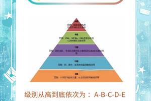  标题：哪里能找到专业的篮球教练帮助进步？全面指南与推荐