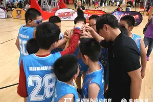 篮球一对一训练有用吗
